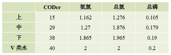 湖南利爾康,生物酶制劑研發(fā),生物酶制劑產(chǎn)品,利爾康生物酶,湖南食品添加劑